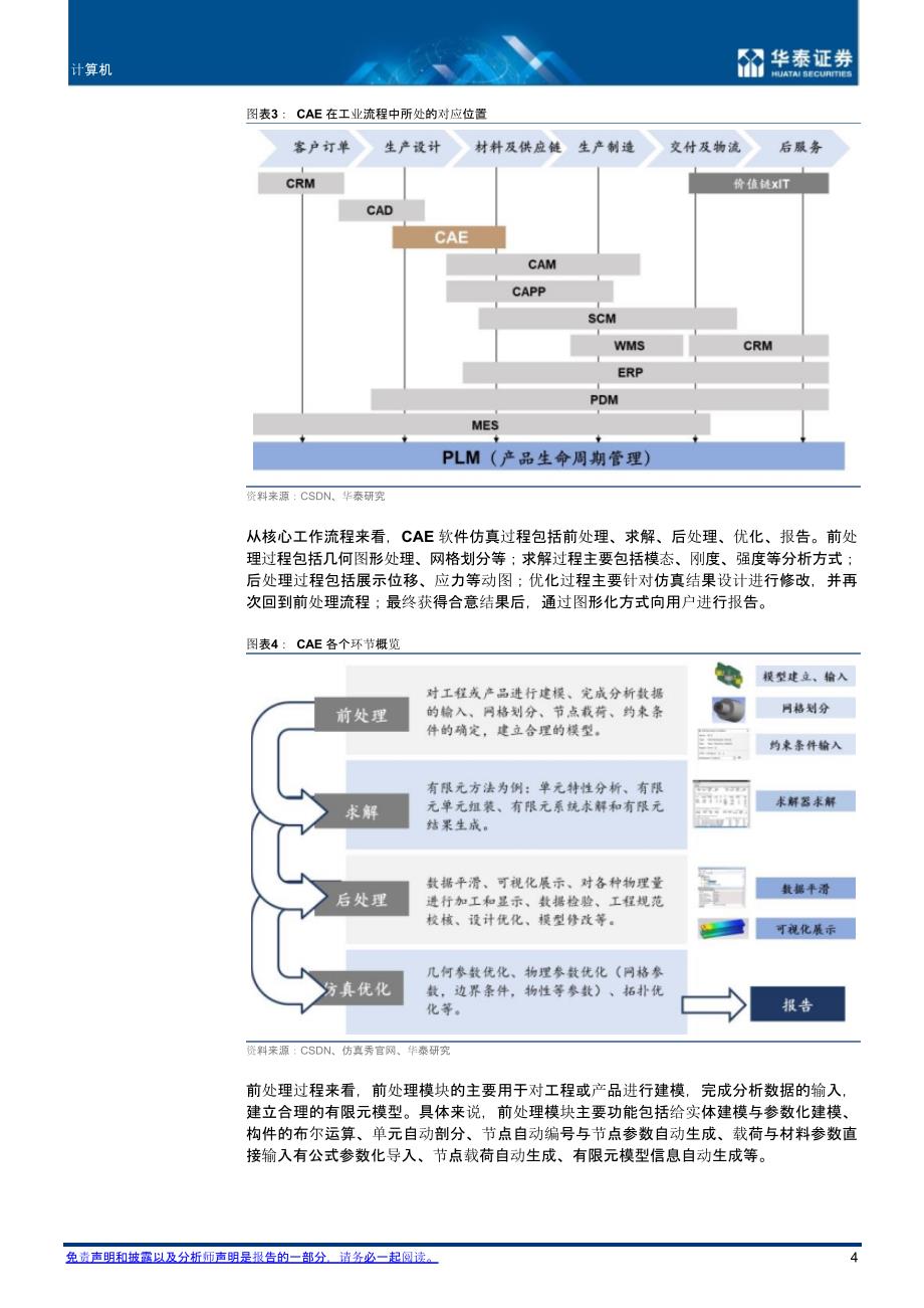 计算机辅助设计行业报告：国内CAE厂商或将加速发展_第3页