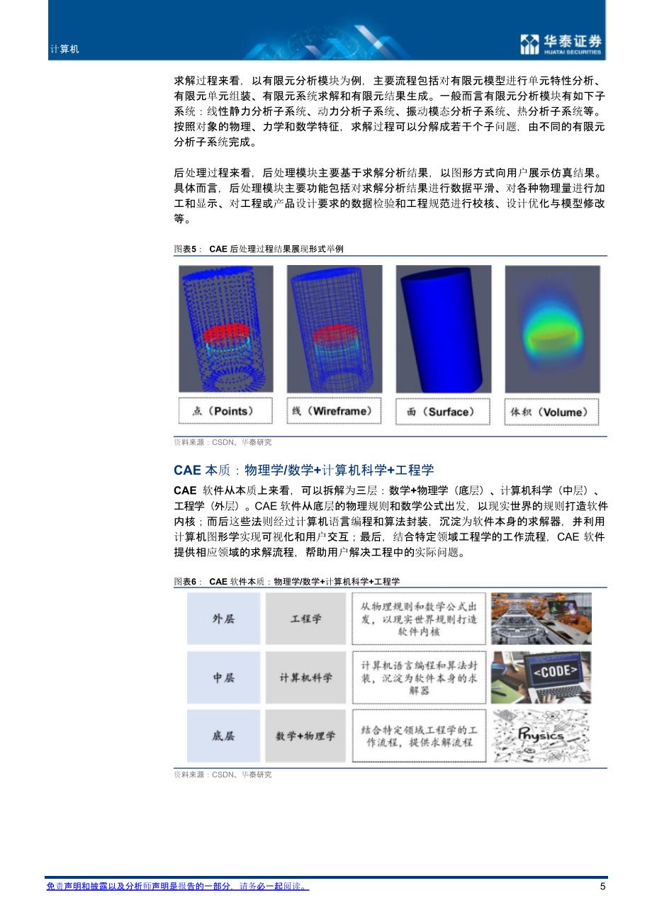 计算机辅助设计行业报告：国内CAE厂商或将加速发展_第4页