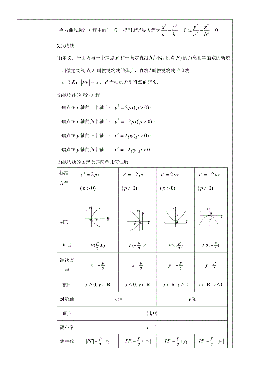 新版高考理数考前20天终极冲刺攻略： 圆锥曲线 Word版含答案_第4页