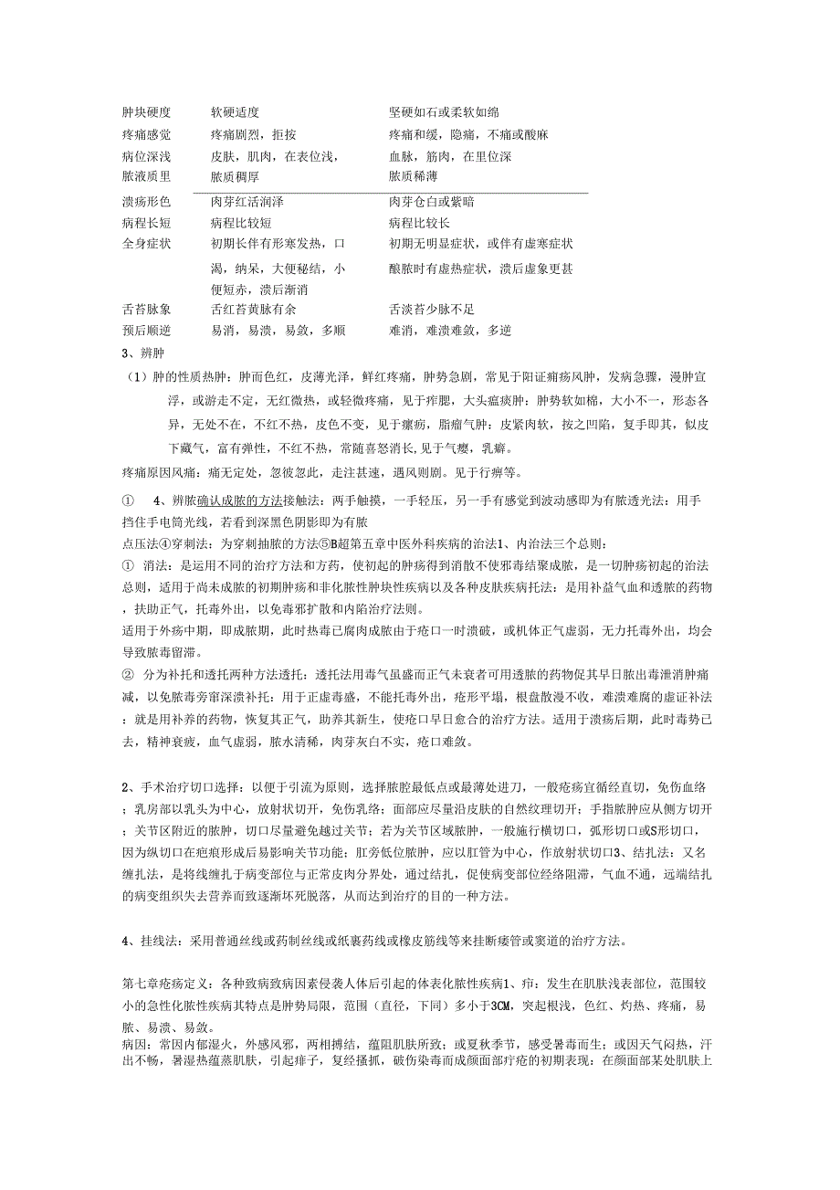 中医外科学知识点整理_第2页