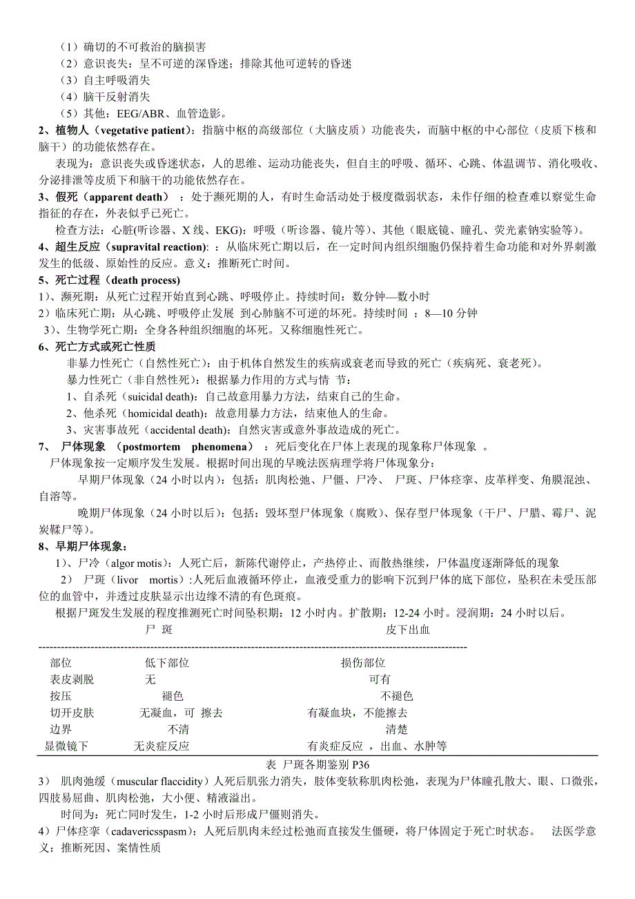 法医学复习要点(最终版)_第4页