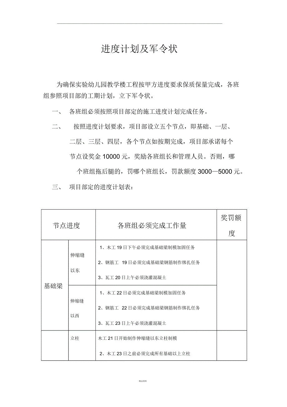 建筑施工军令状.docx_第1页