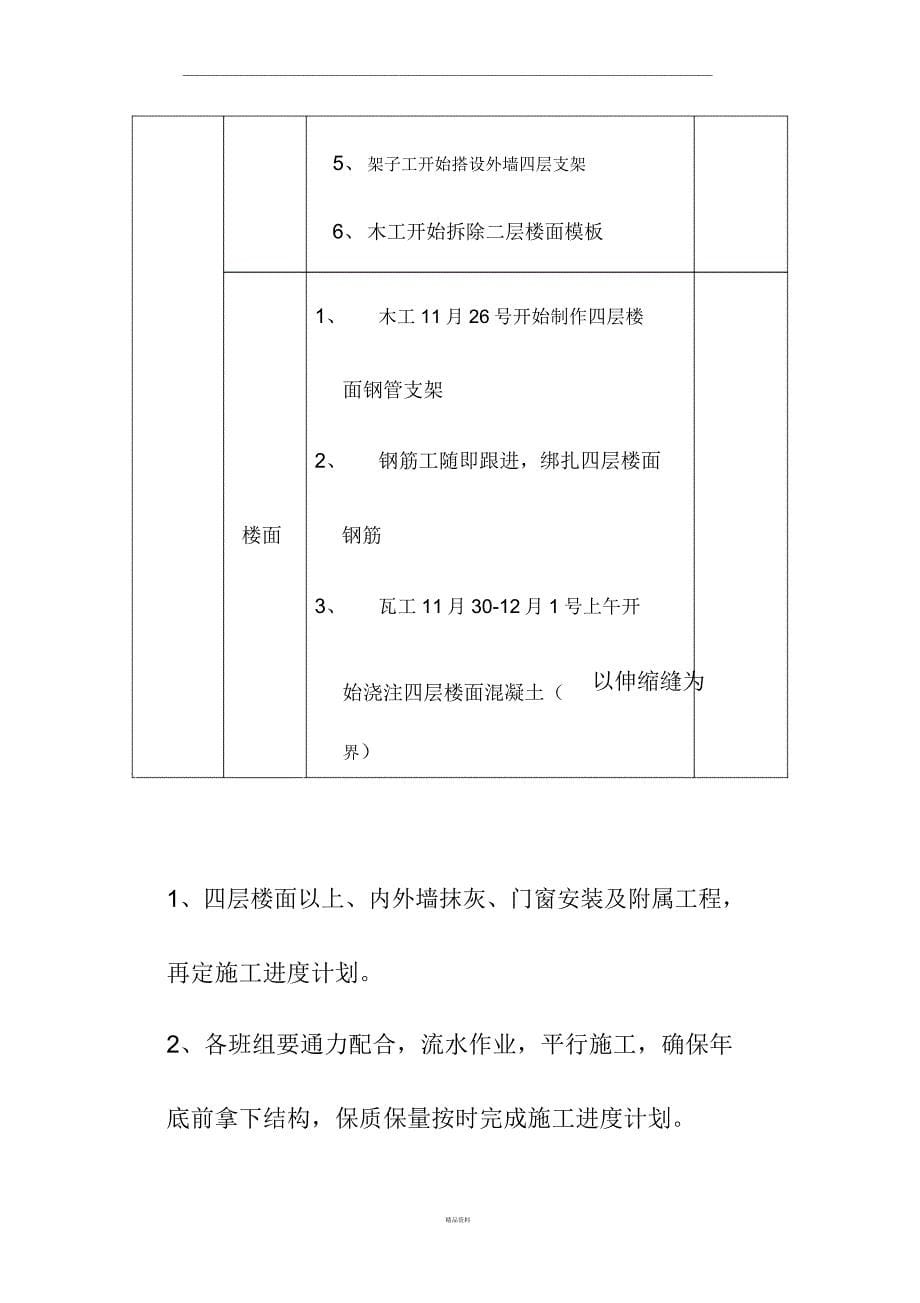 建筑施工军令状.docx_第5页