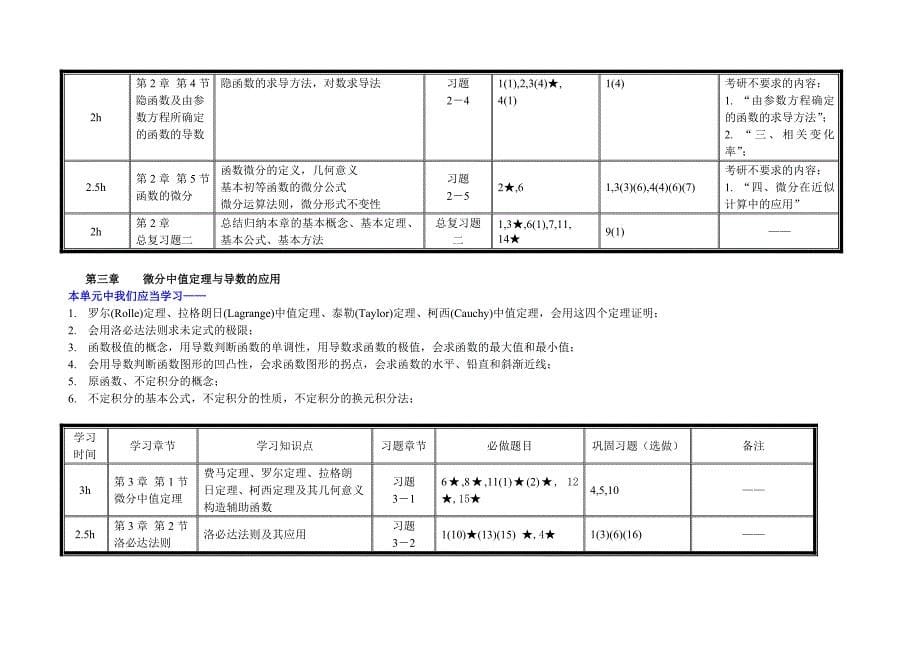 计划(数三)第一章至第三章12月22日_第5页