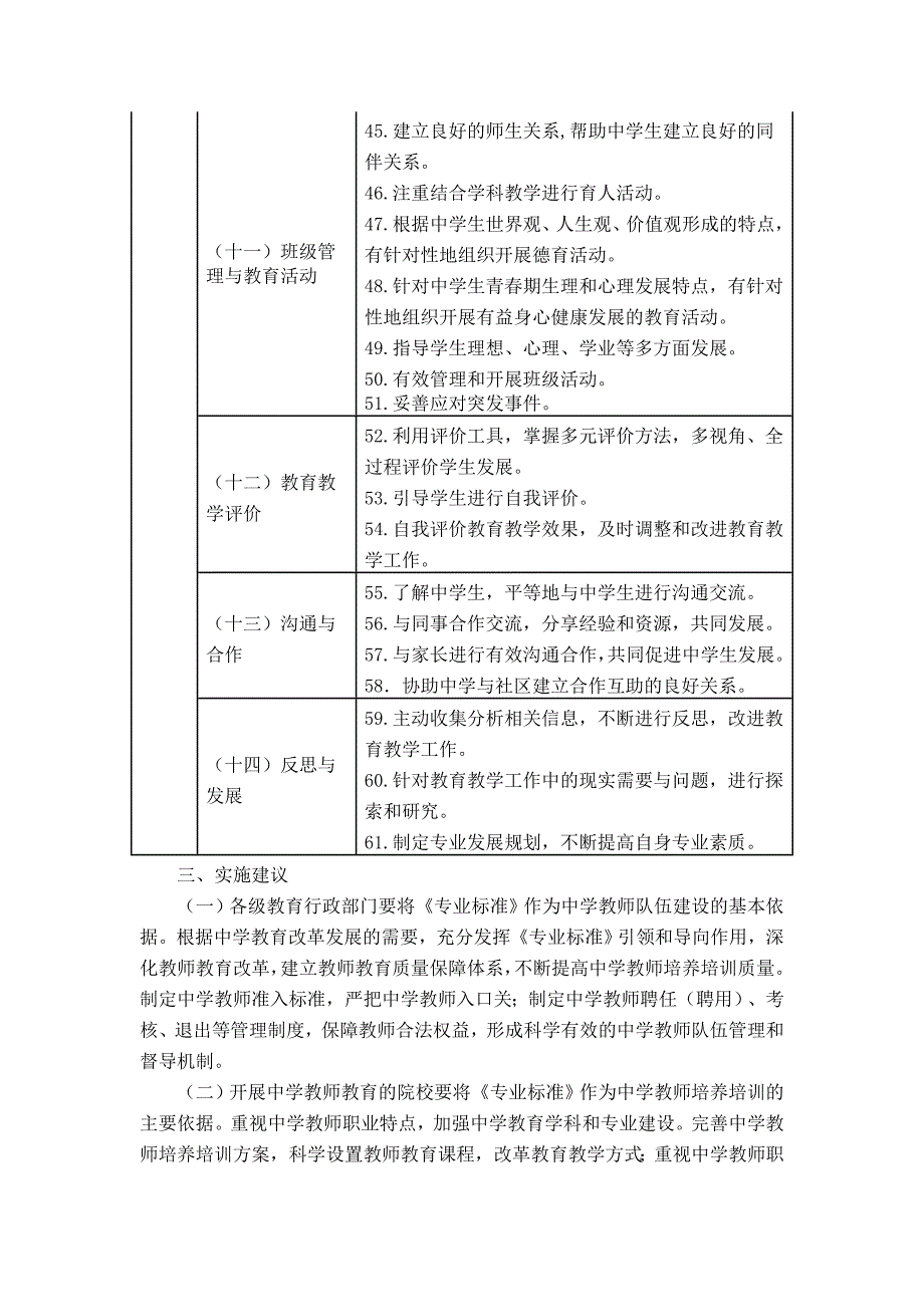 教师专业标准 (2)_第4页