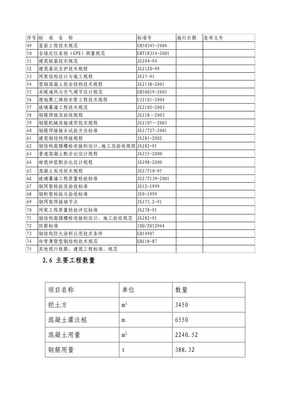 沪宁城际铁路阳澄湖站施工组织设计_第5页