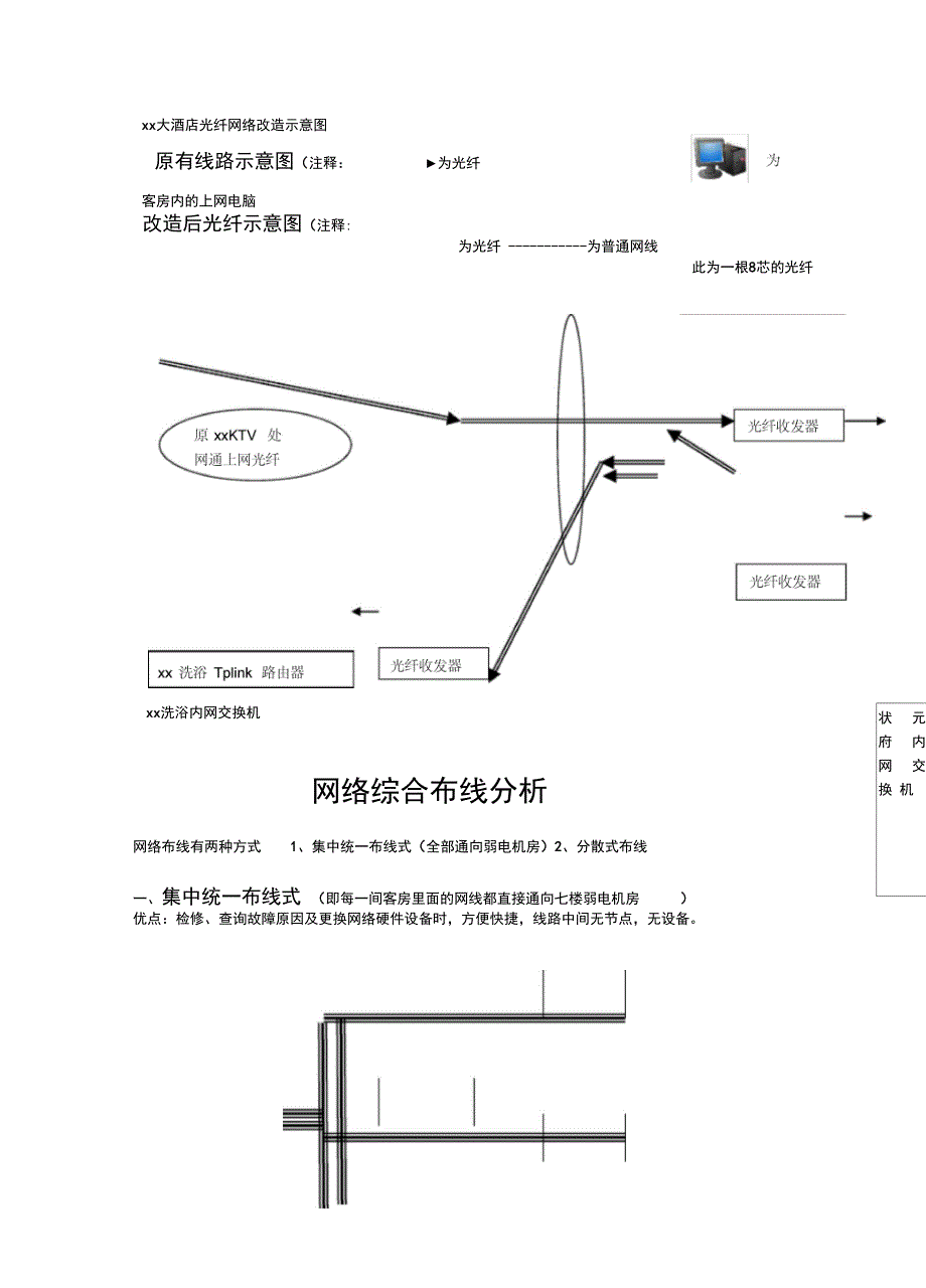 2020{酒类营销}四星级酒店弱电布线方式分析报告_第2页