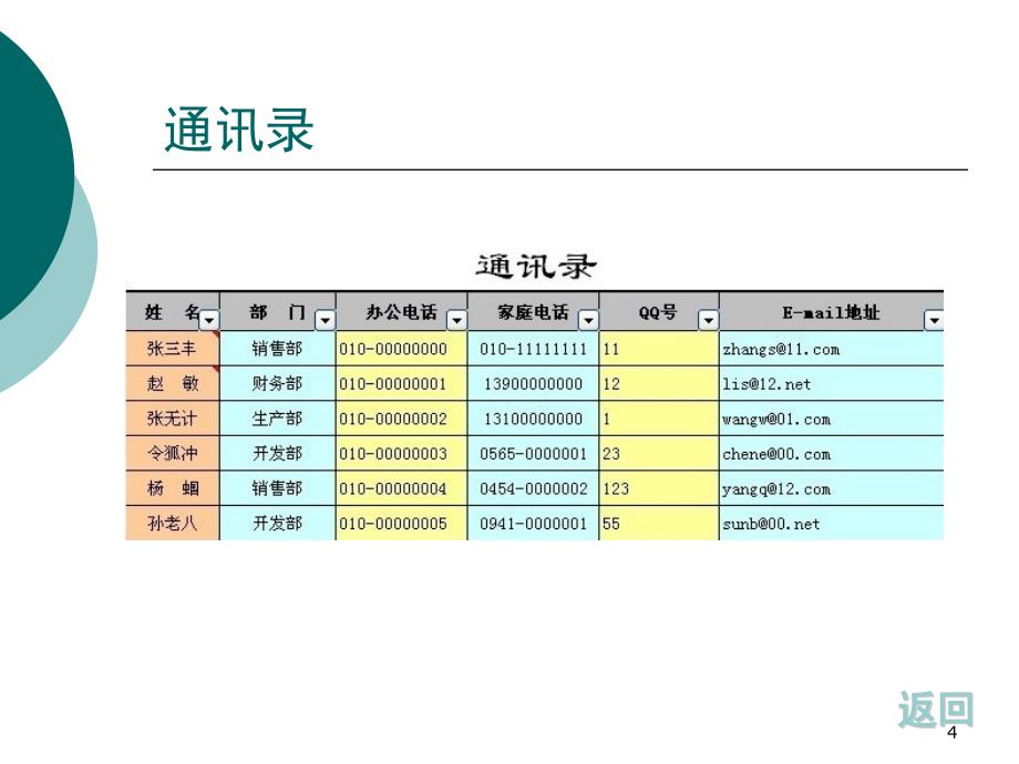 表格信息的加工和表达课堂PPT_第4页