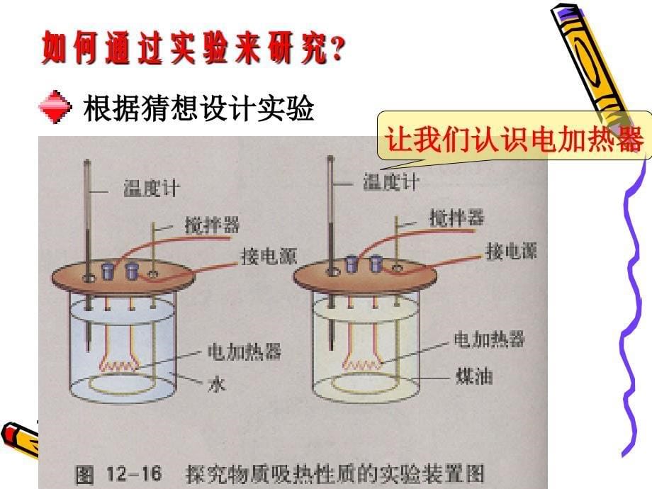 物质的比热容黑垦局宝泉岭局直中学王桂华_第5页