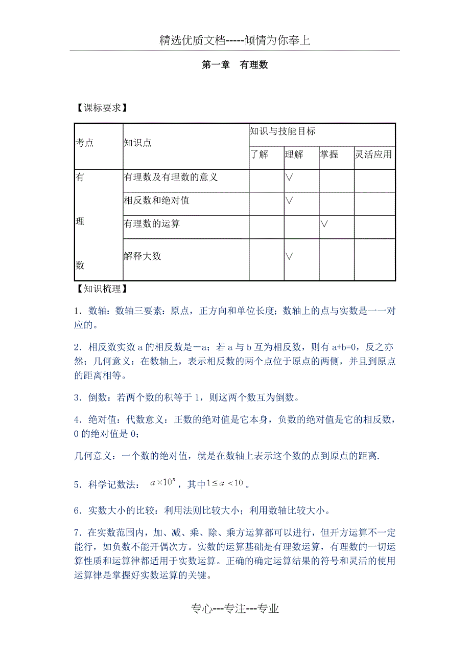 人教版七年级上册数学单元测试题及答案_第1页