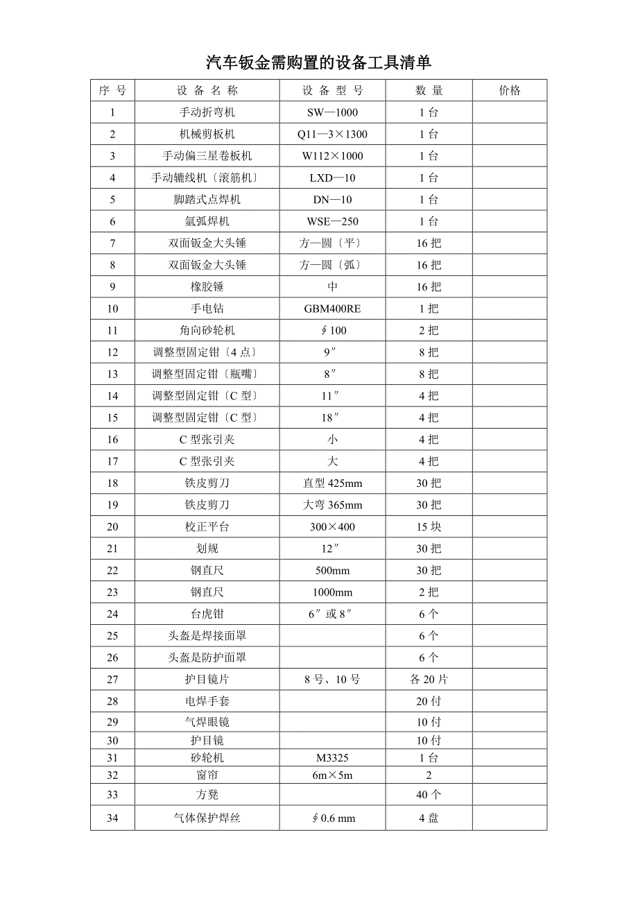 汽车钣金需购买的设备工具清单_第1页