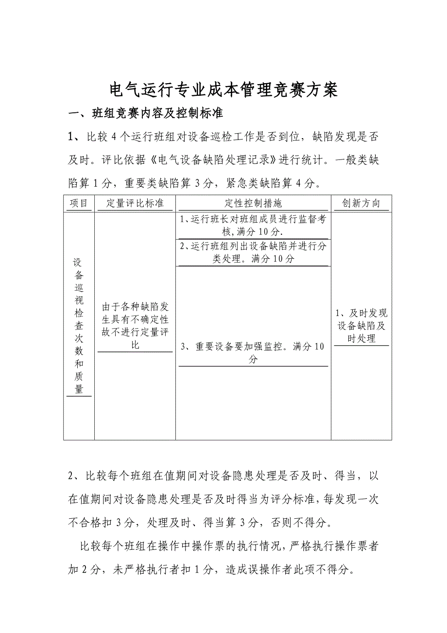 运行专业成本管理竞赛活动方案.doc_第1页