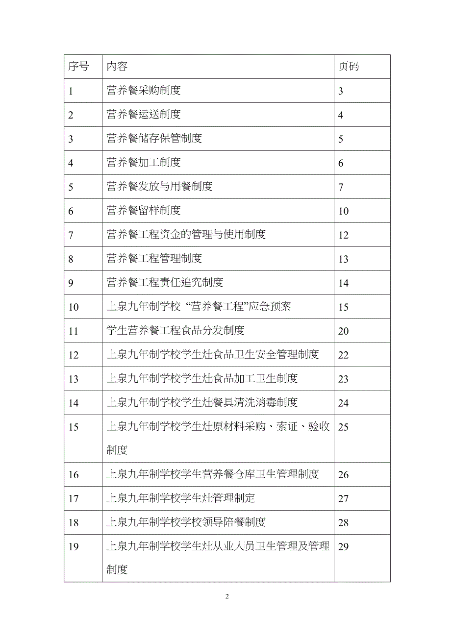 学生营养餐各种制度汇编1_第2页