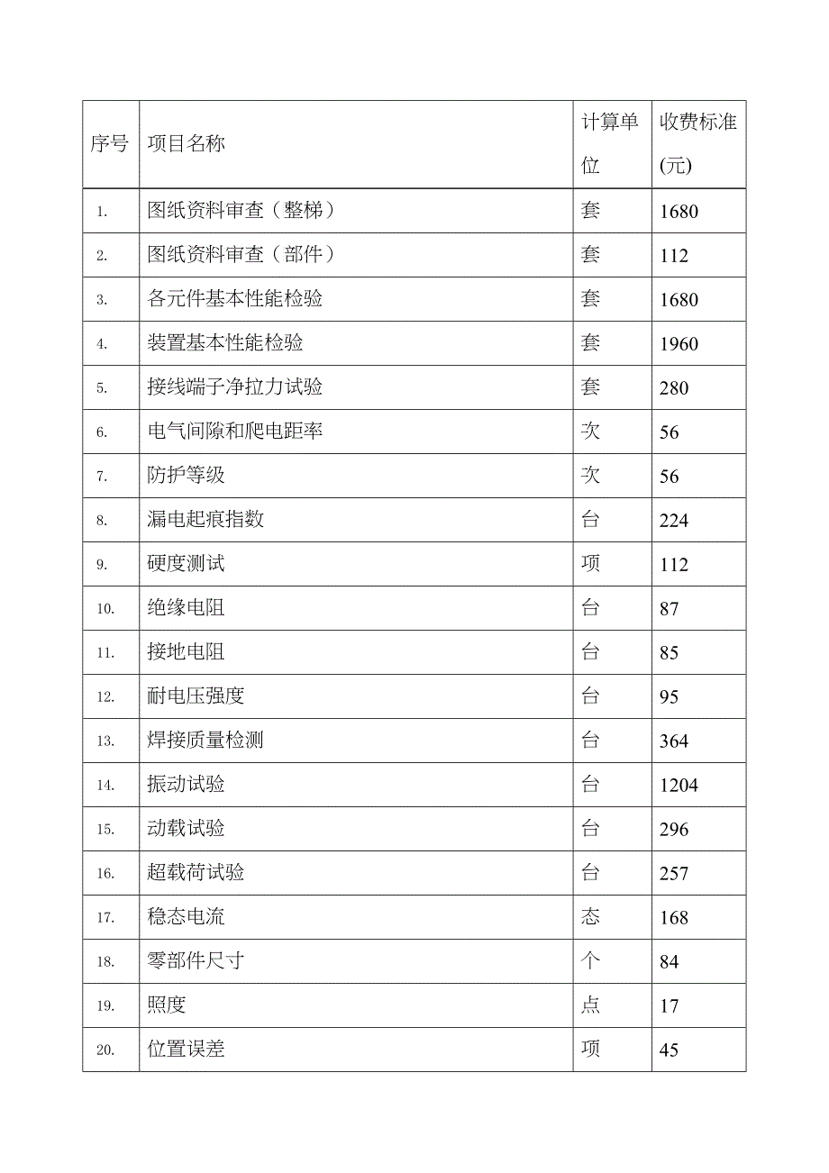 电梯类定期检验项目收费标准表五 电 梯_第4页