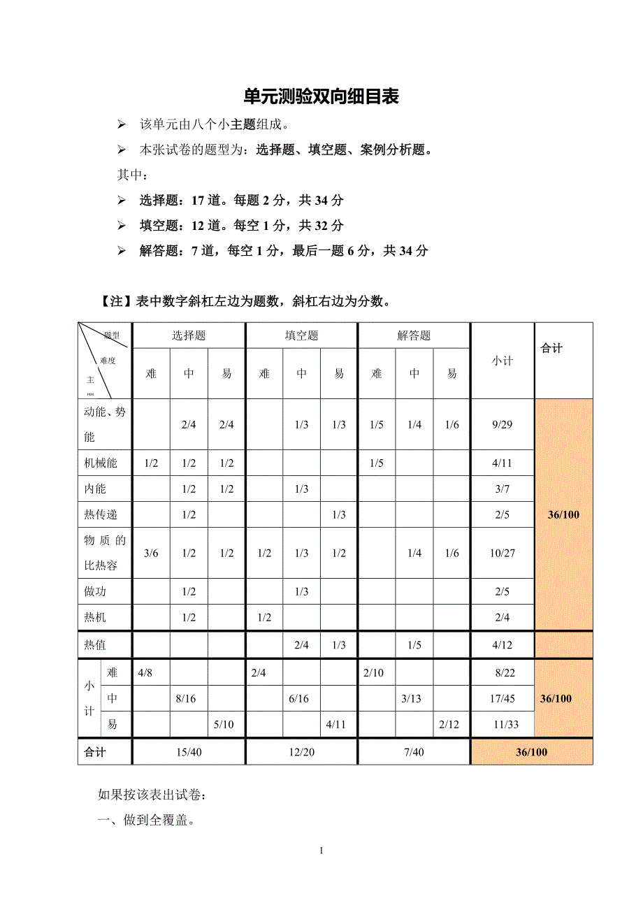 机械能和内能_第1页