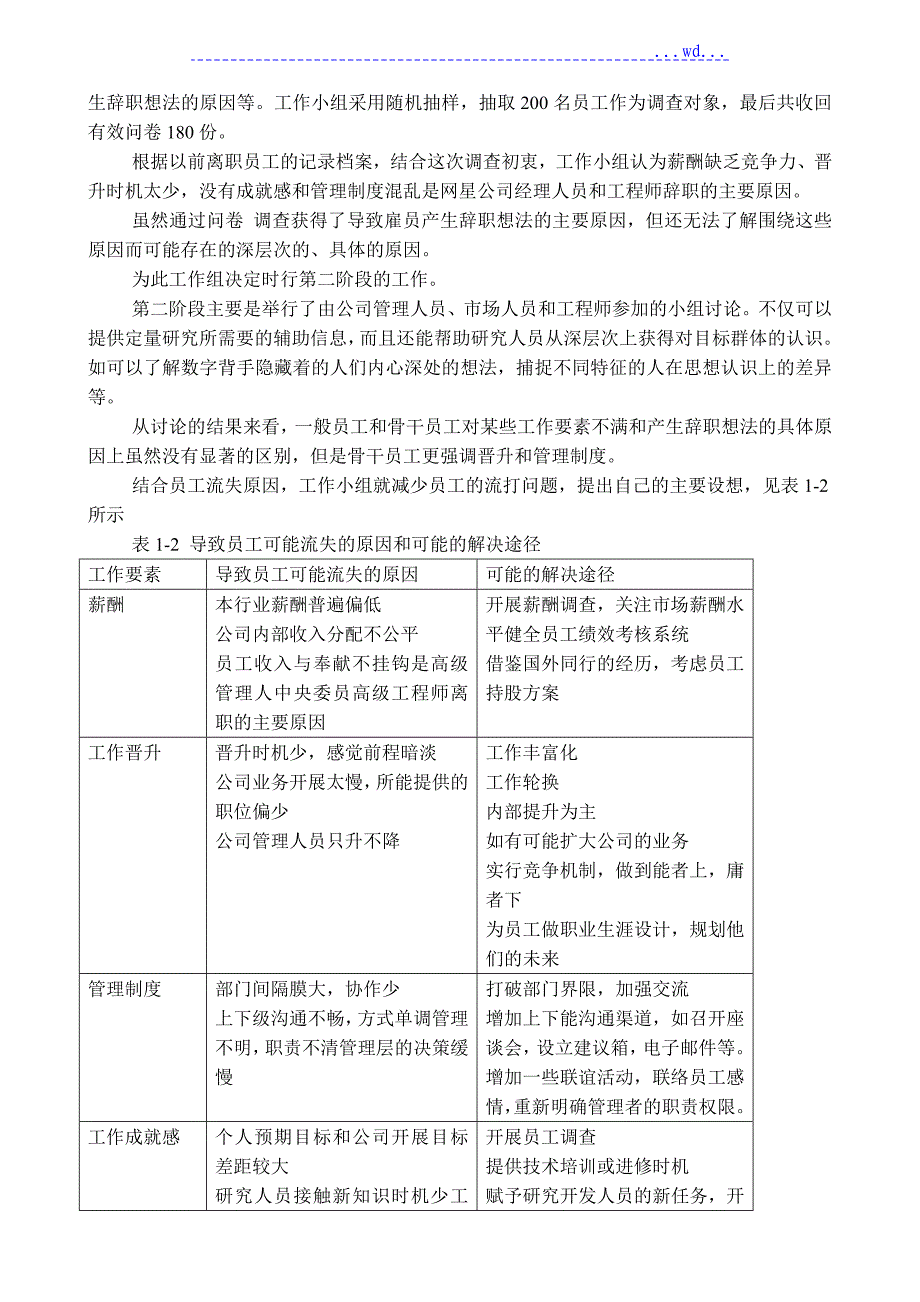 经典人力资源管理案例_第5页