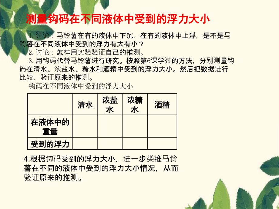 五年级科学下册探究马铃薯沉浮的原因1课件教科版_第3页