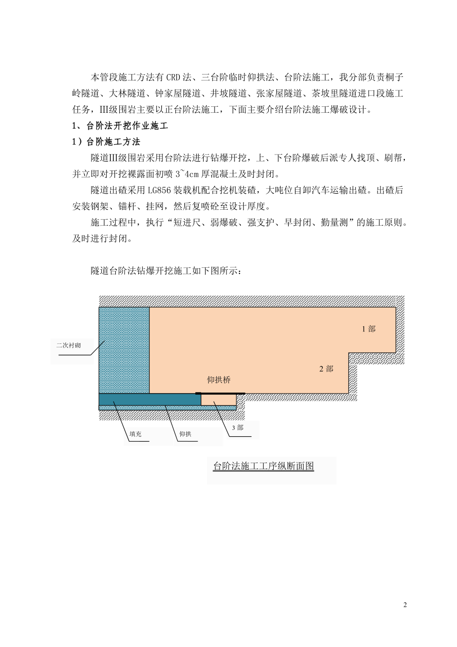 高铁隧道级围岩台阶法开挖钻爆设计方案_第2页