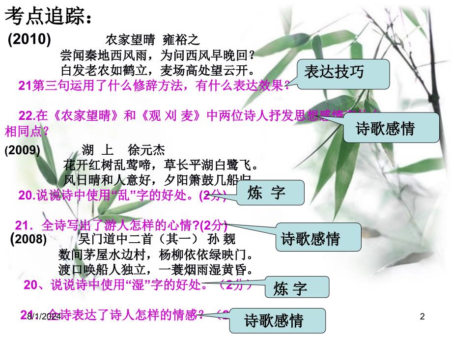 中考古诗词鉴赏05课堂PPT_第2页