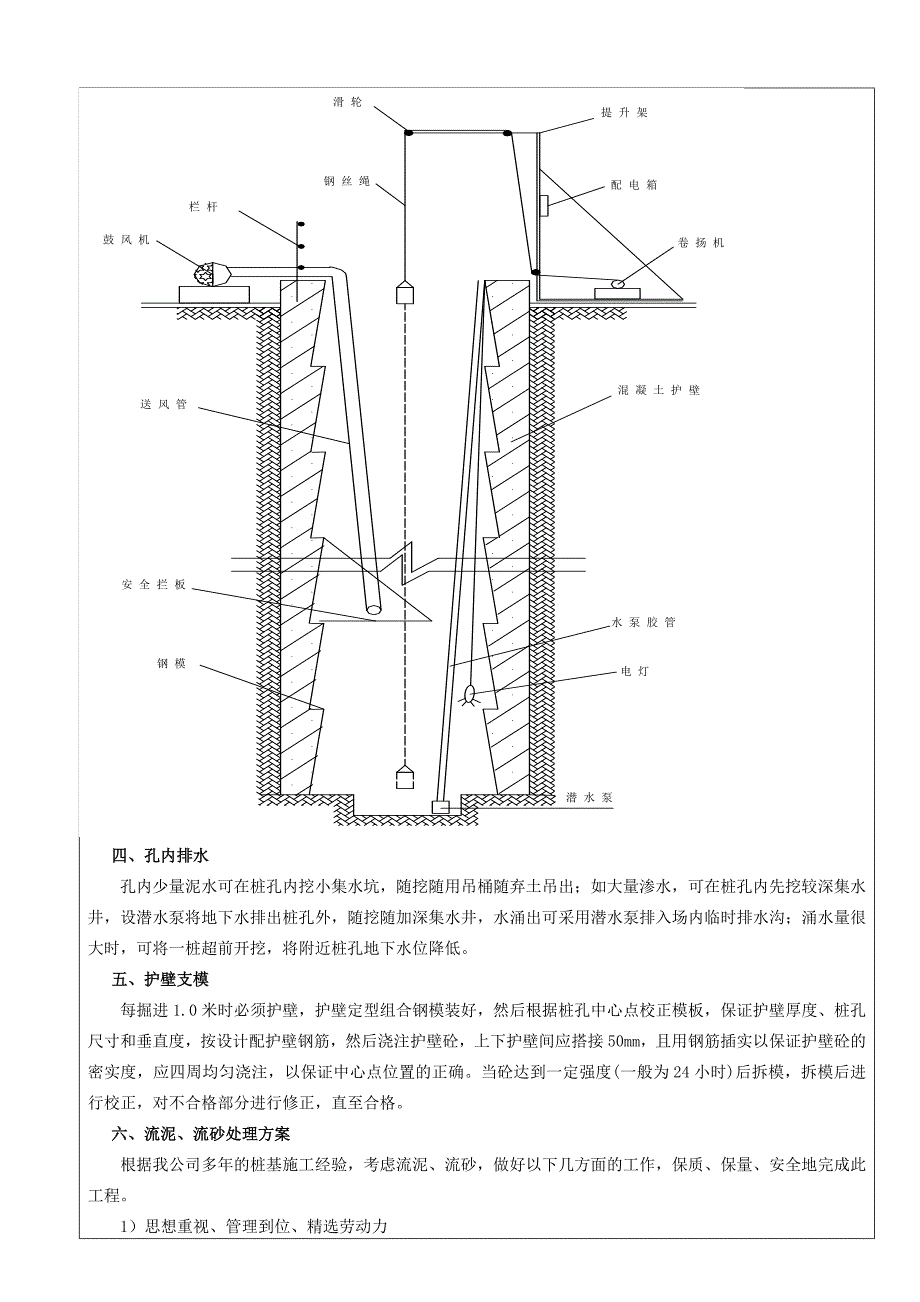 挖孔桩技术交底.doc_第2页