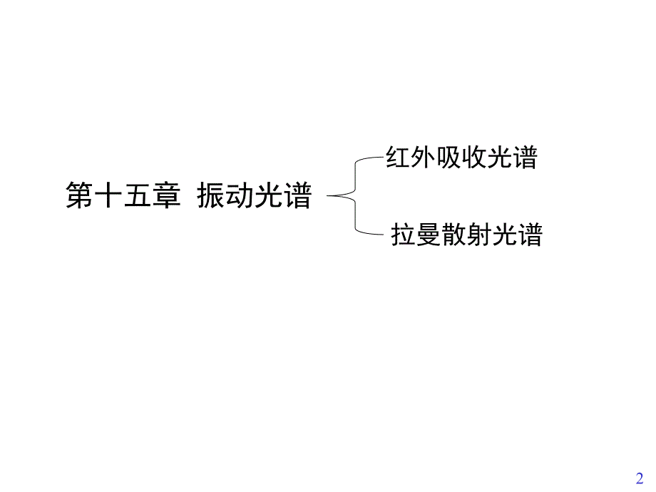 现代分析测试技术拉曼光谱_第2页