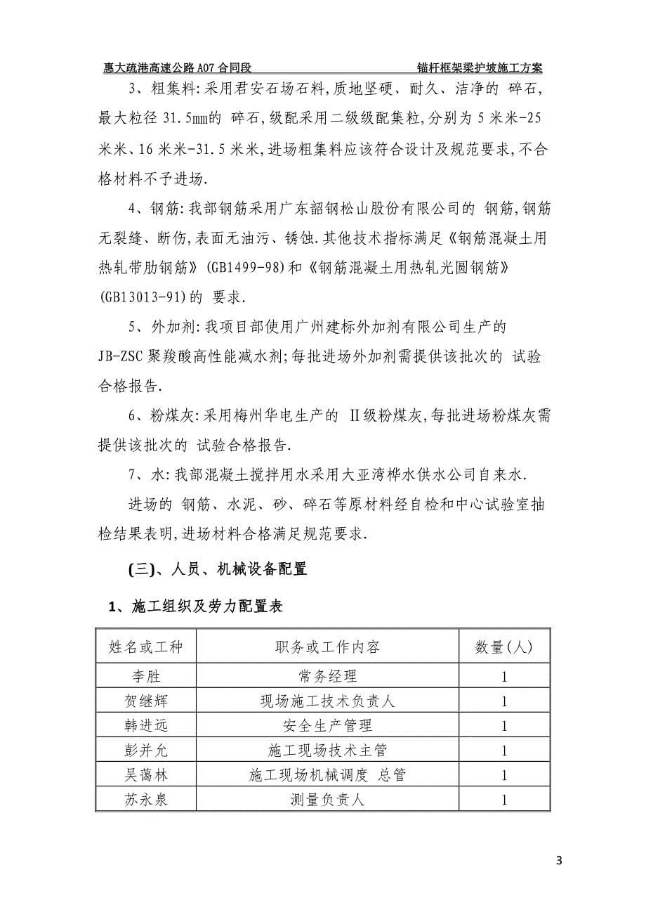 锚杆框架梁植草护坡施工方案范本_第5页