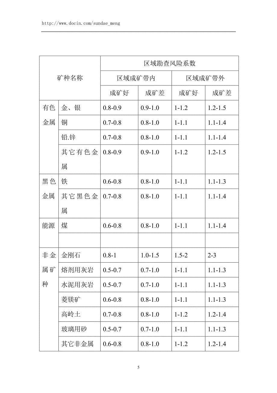 普查阶段探矿权的评估方法风险投资收益法.doc_第5页