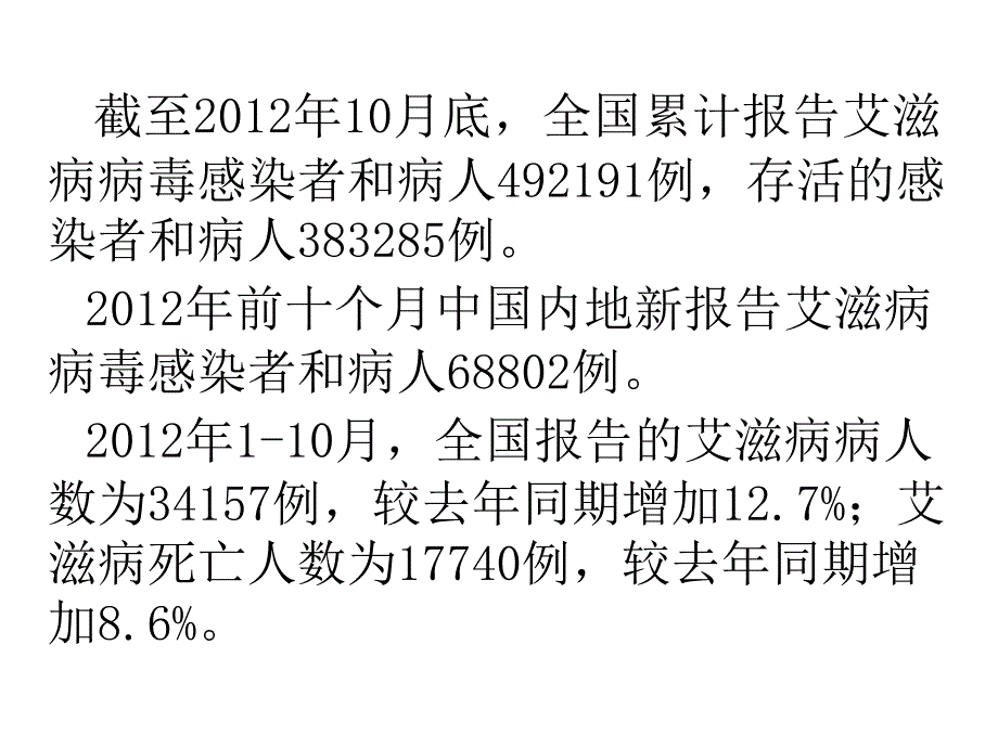 中艾滋病流行形势(12)_第3页