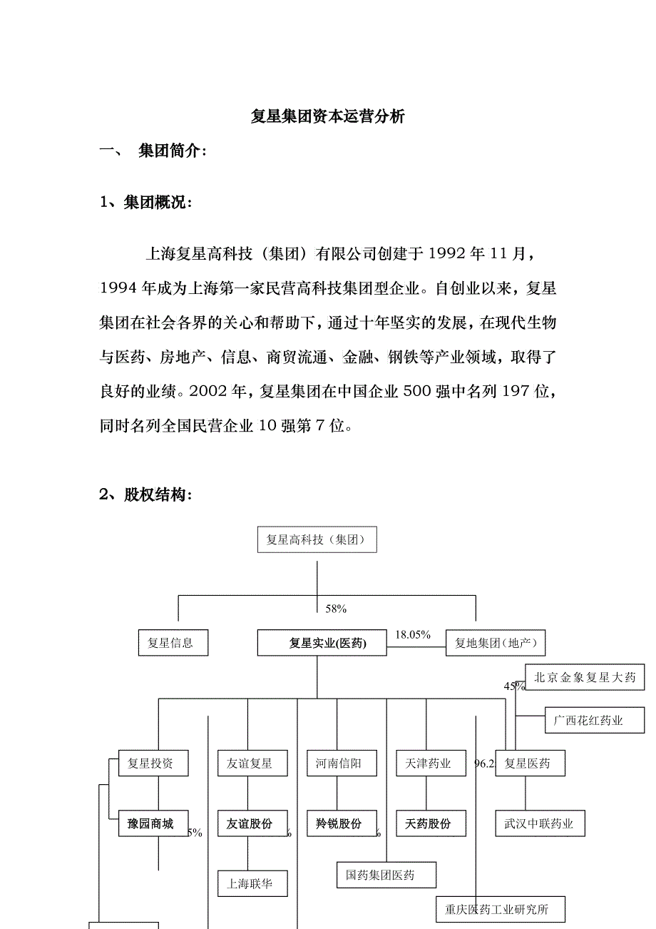 复星集团资本运营分析4_第1页