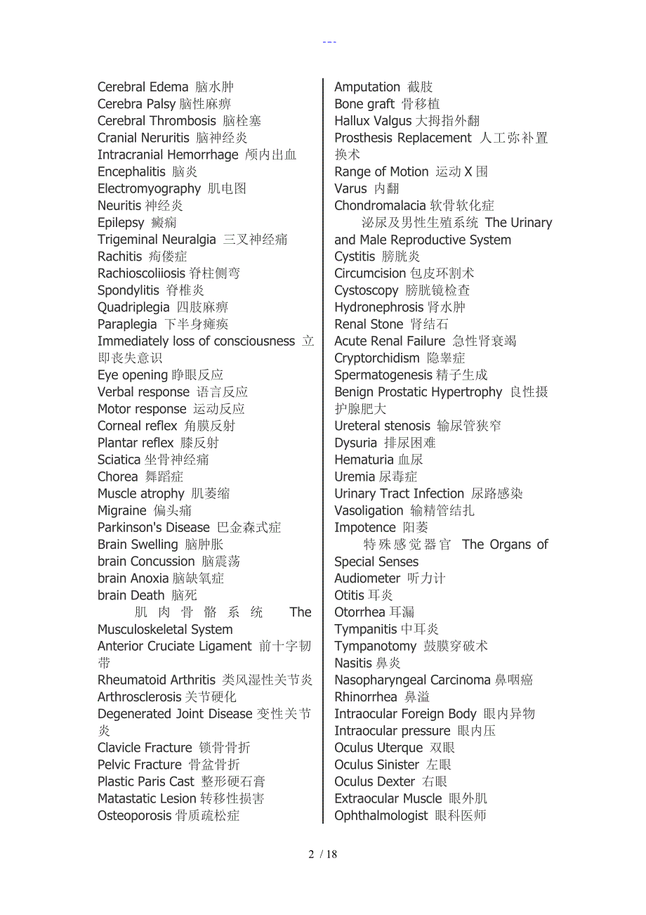 医学专业英语词汇大全_第2页