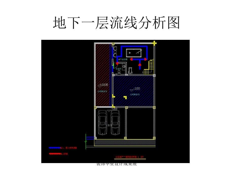 装饰毕业设计成果展_第5页