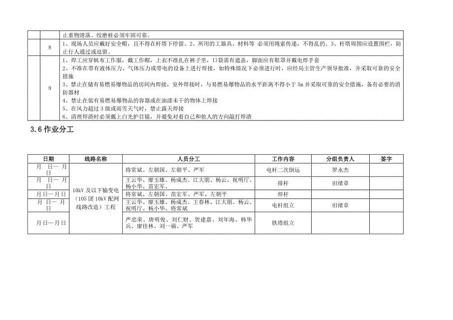 杆塔工程作业指导书.doc_第5页