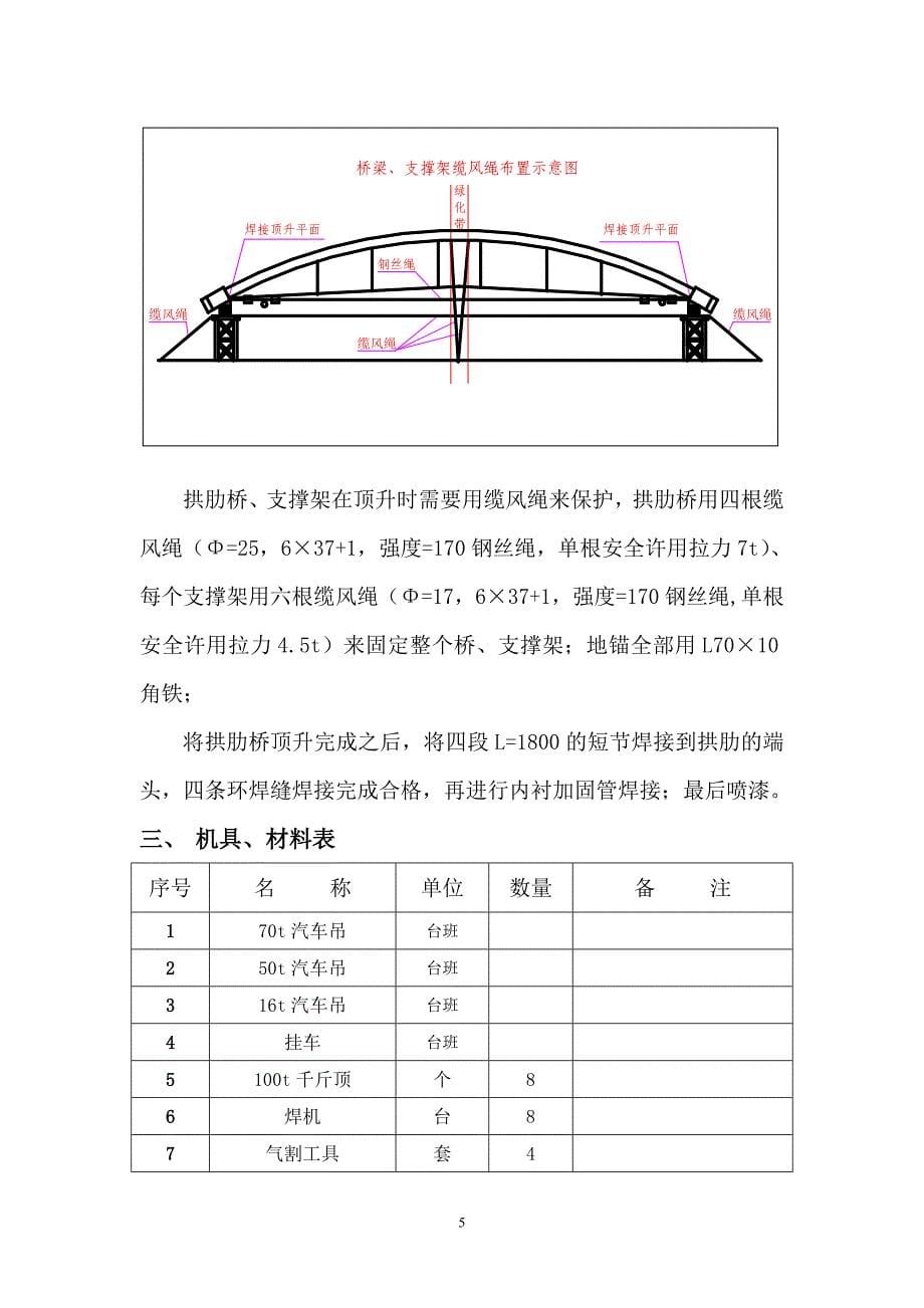 厦门人行天桥(千斤顶)吊装方案.doc_第5页