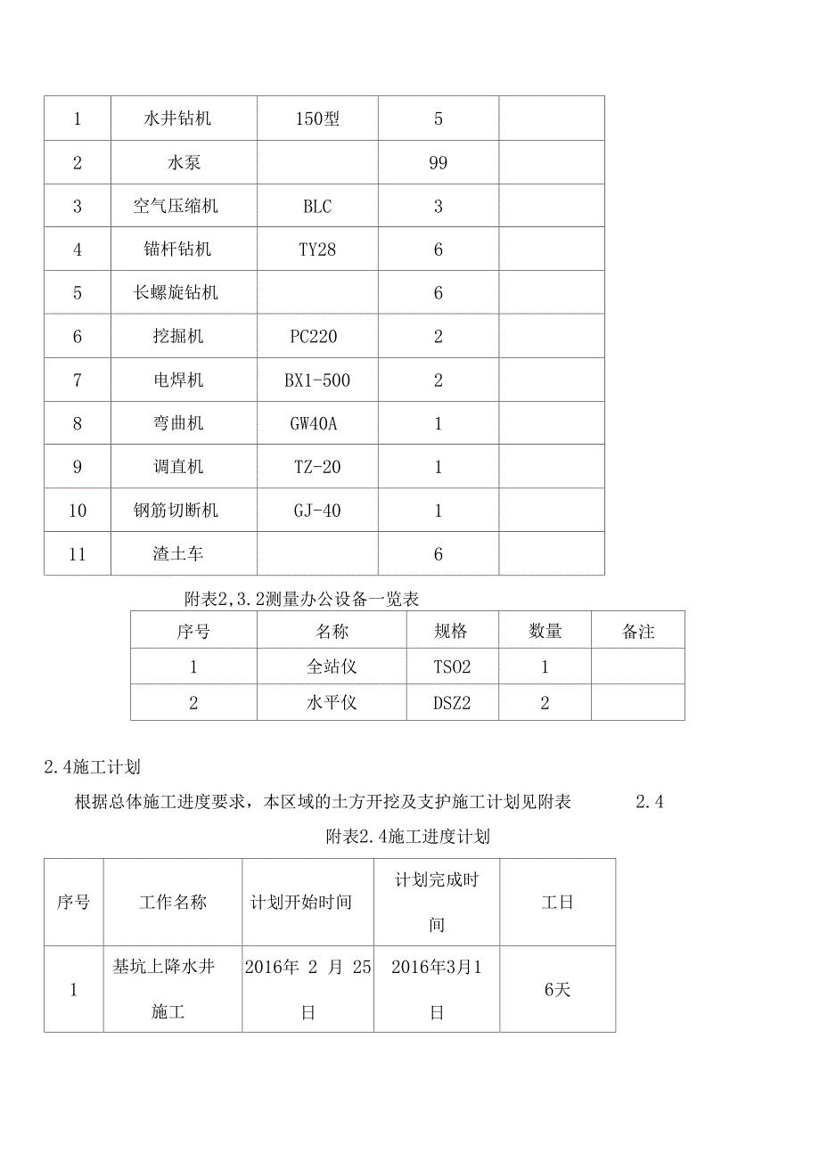 深基坑支护施工方案技术交底_第3页