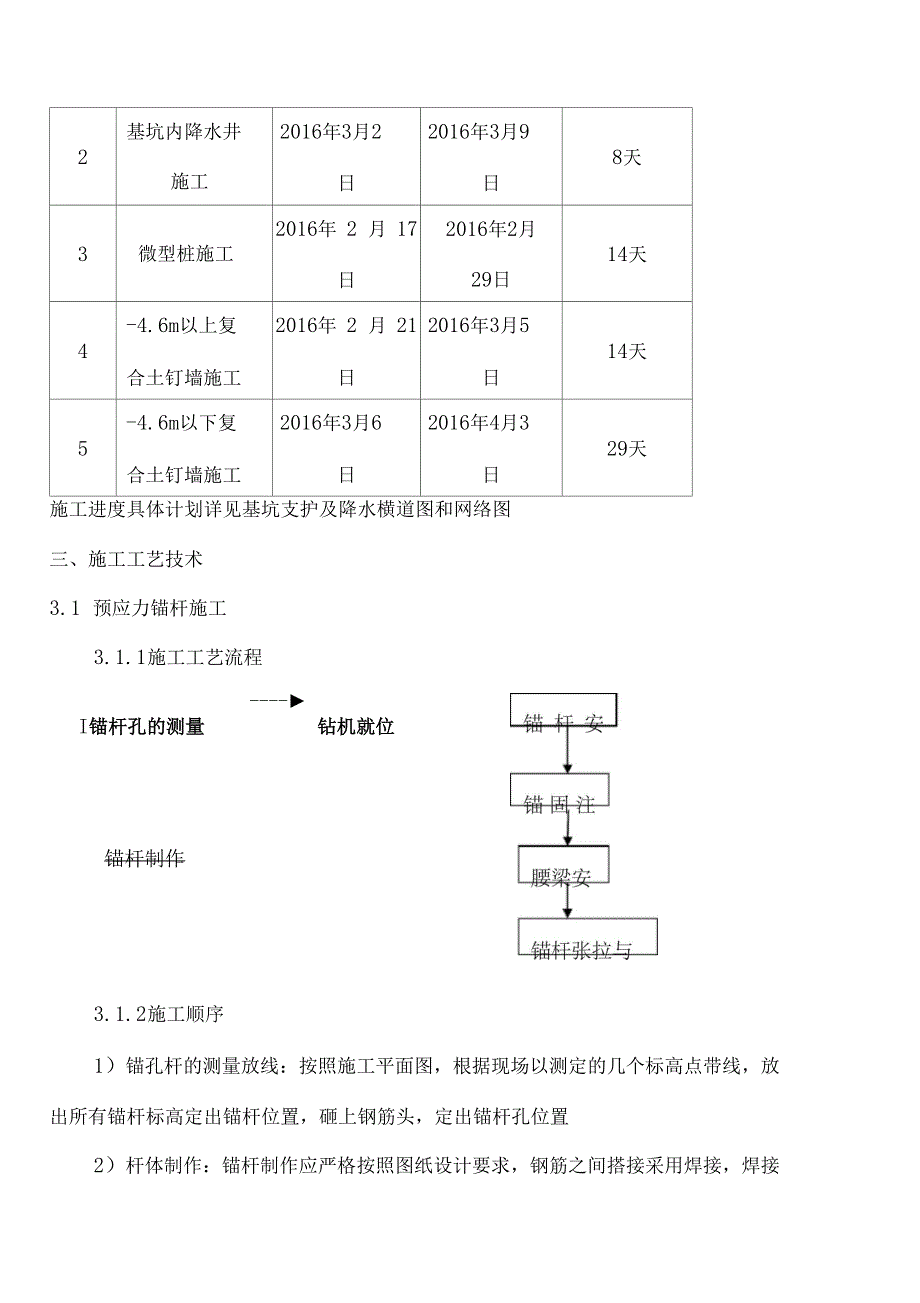 深基坑支护施工方案技术交底_第4页