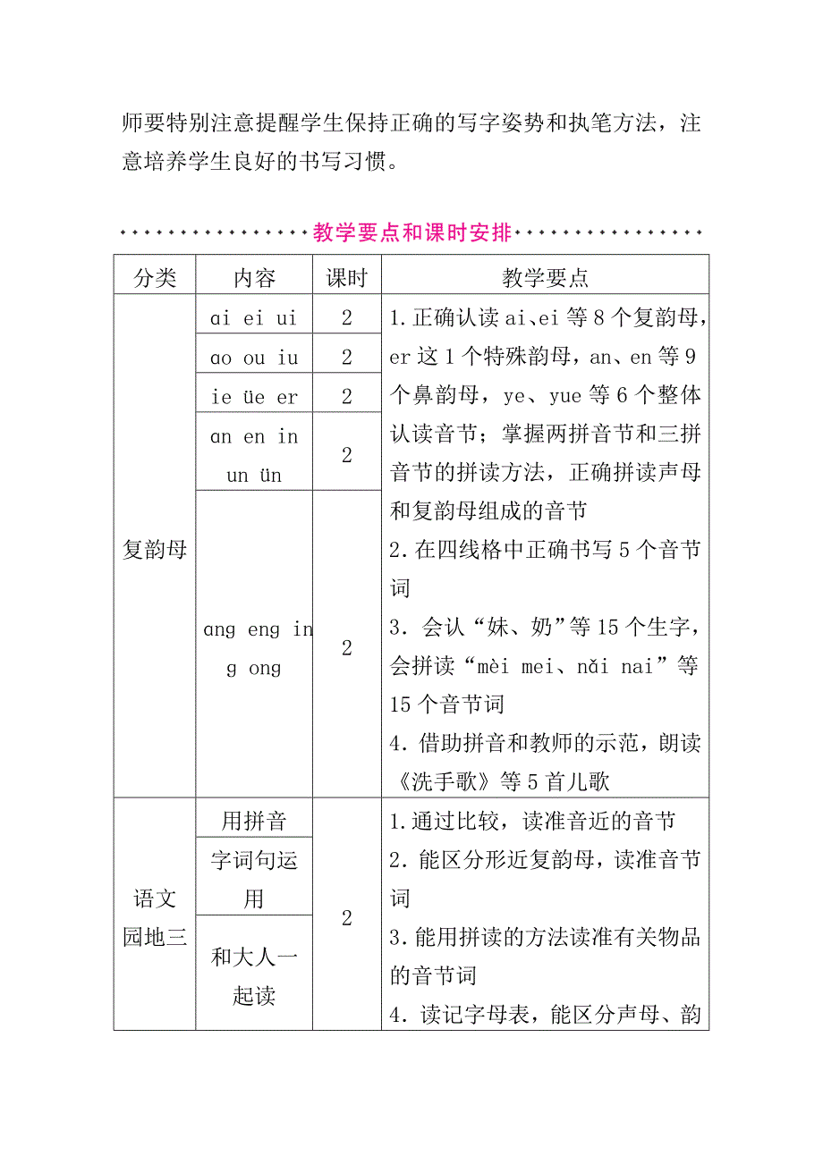 新部编版一年级上册语文第三单元教材分析_第2页