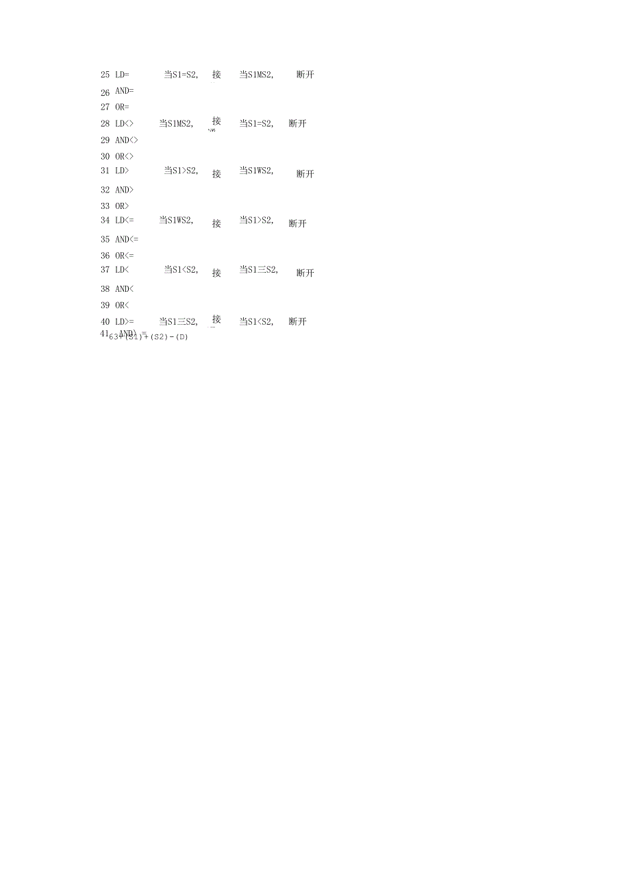 三菱A系列PLC编程指令及功能说明(详细)_第2页