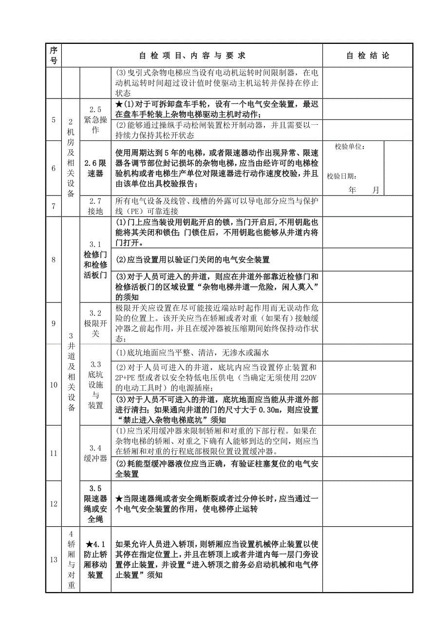 杂物电梯自检报告范本_第5页