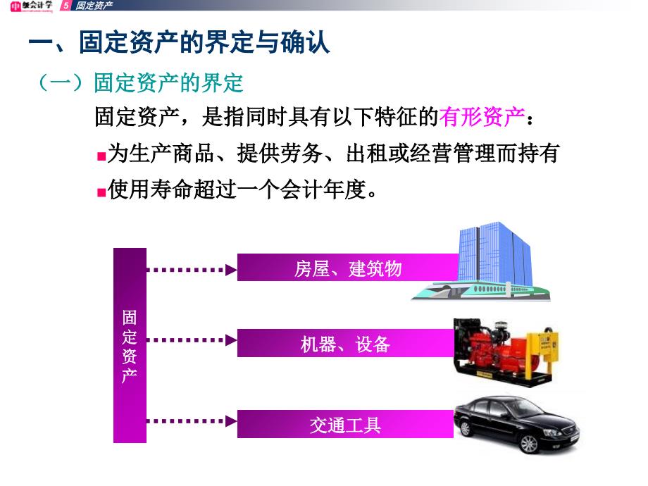 中级会计学课件第6章固定资产_第2页