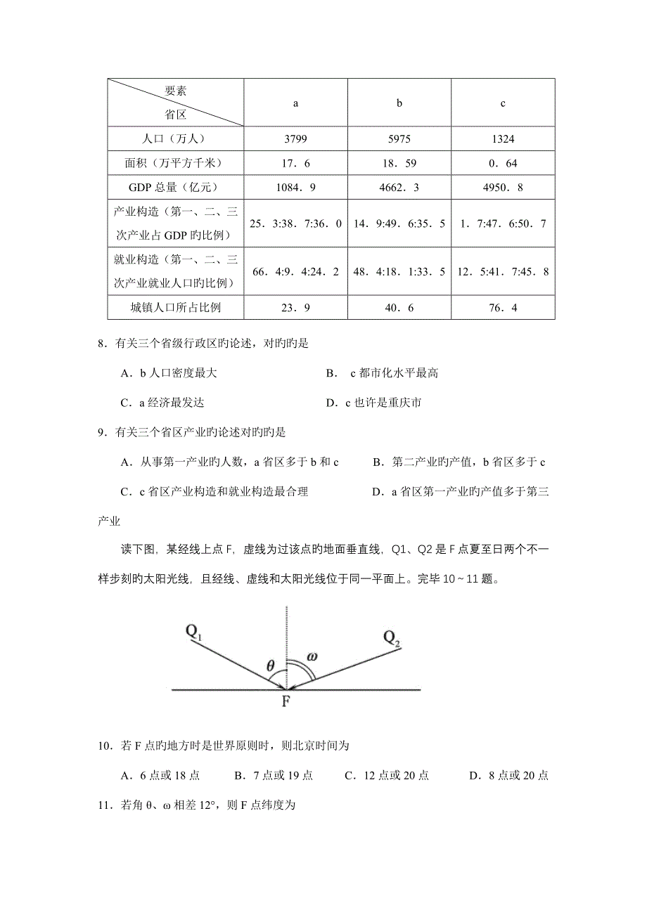 浙江省浙大附中高三模拟考试文综试题_第3页