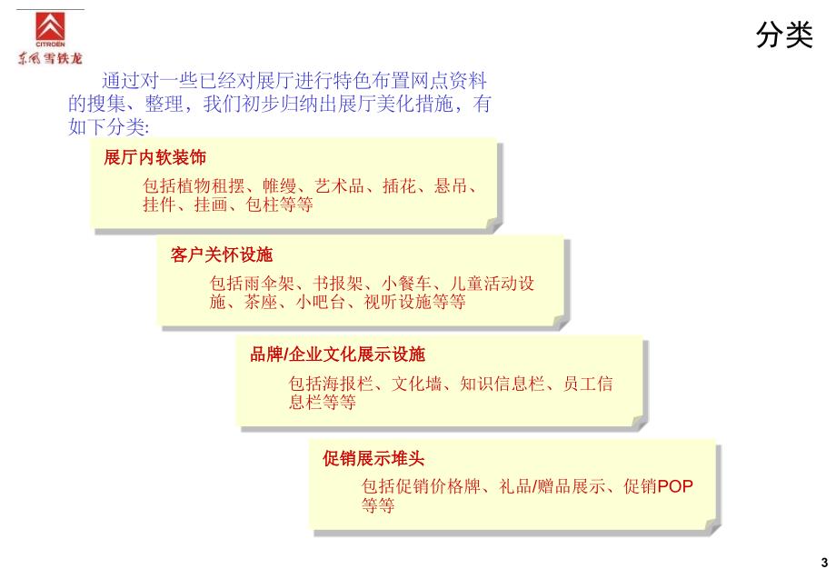 展厅氛围美化措施_第3页