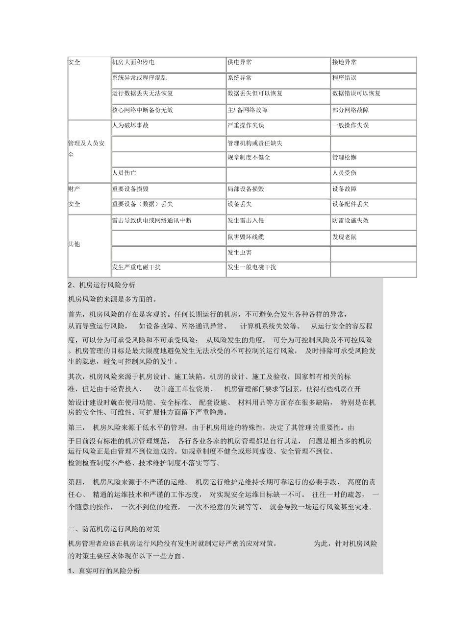 计算机中心机房运行风险分析及应对_第2页