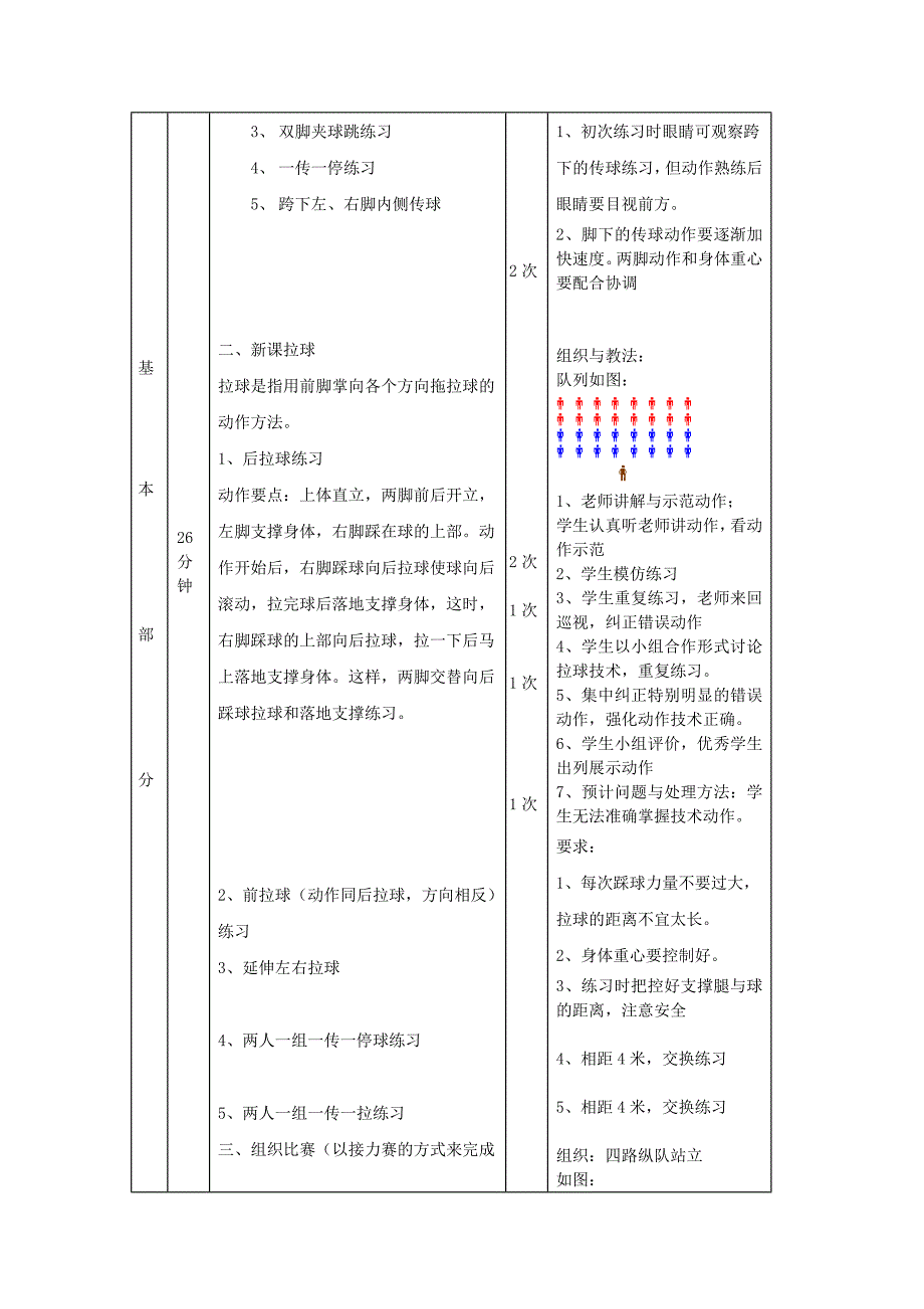 足球基本技术拉球课时计划.doc_第2页