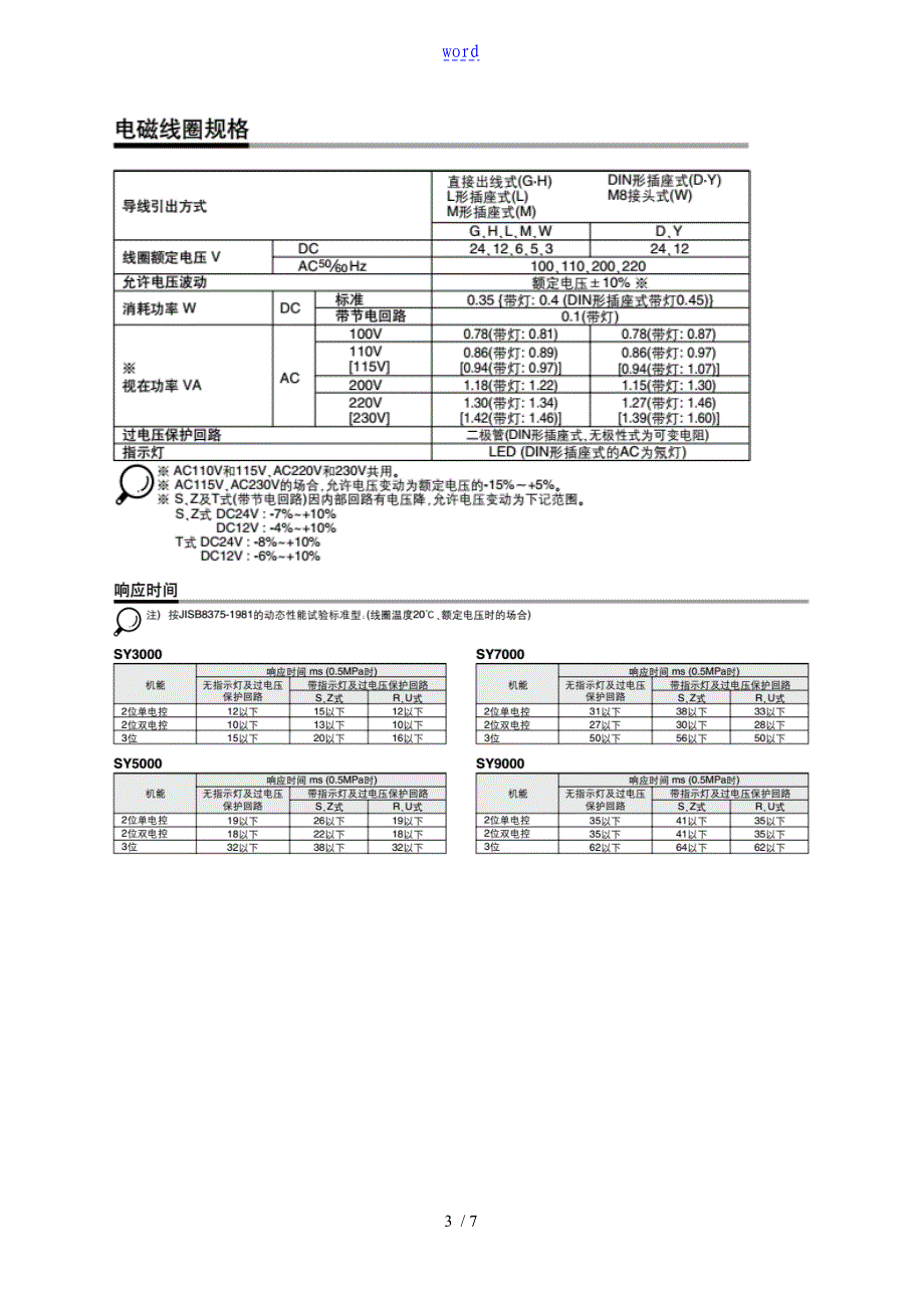 SMC电磁阀SY9220-5LZD-C12说明书_第3页