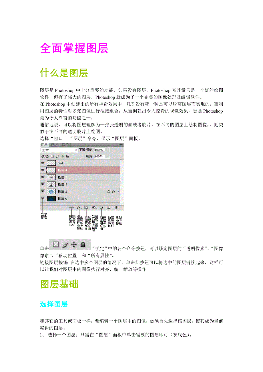 ps_cs4基础知识积累5(图层).doc_第1页