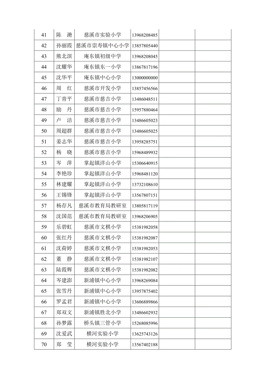 冯一丹史雪芳岑佳燕楼东京陆海霞 - 慈溪教育网_第4页