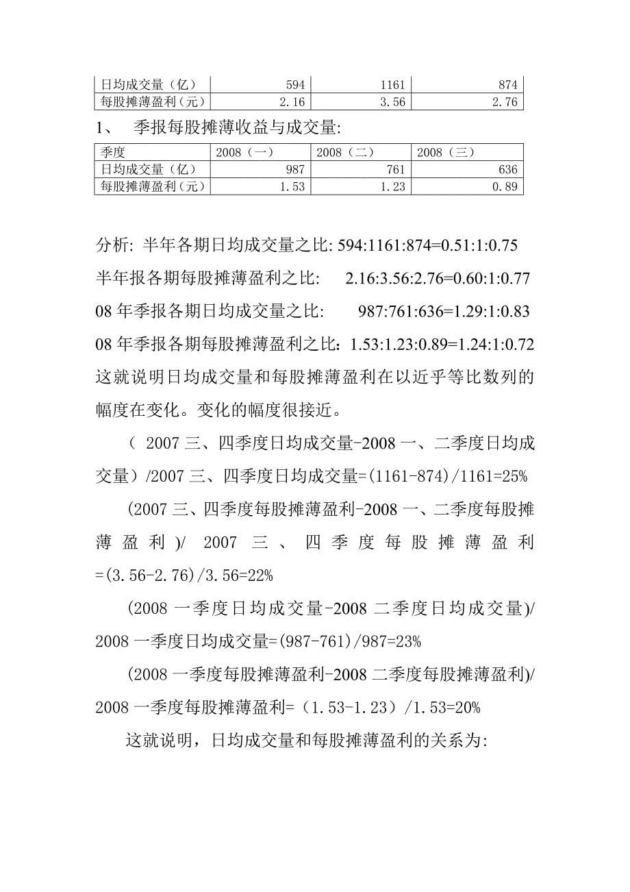 港交所成交量与业绩关系研究.doc_第5页