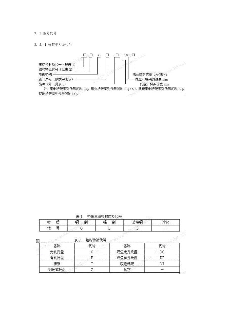 桥架吊架规范_第5页