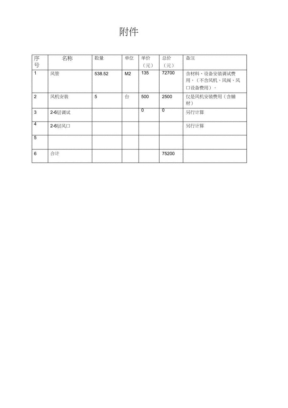 通风工程施工合同（完整版）_第5页