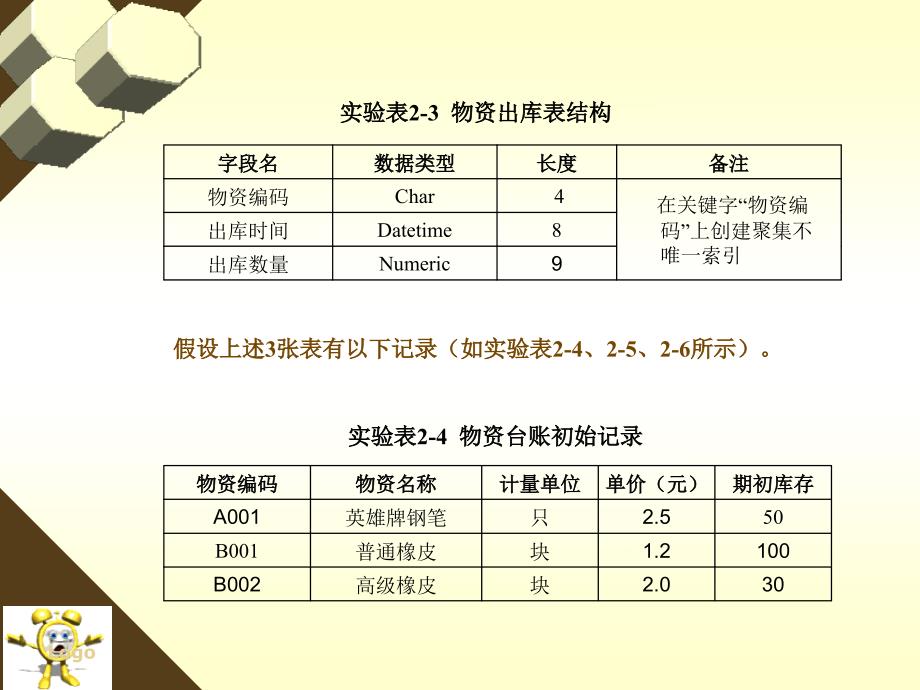 sql语句示例-有截图课件_第4页